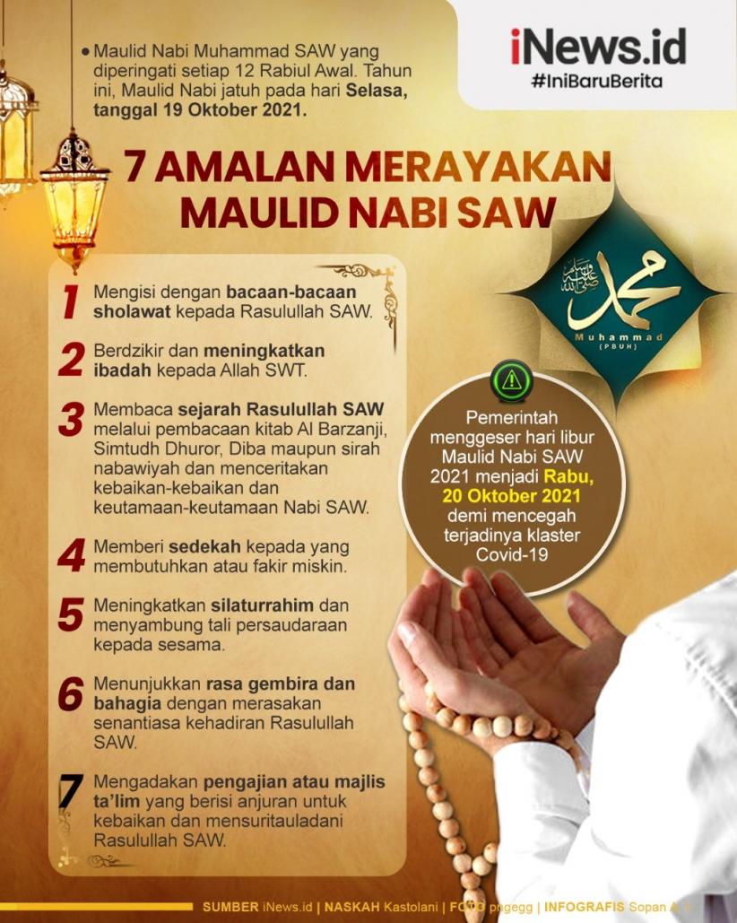 Infografis 7 Amalan Merayakan Maulid Nabi Muhammad SAW