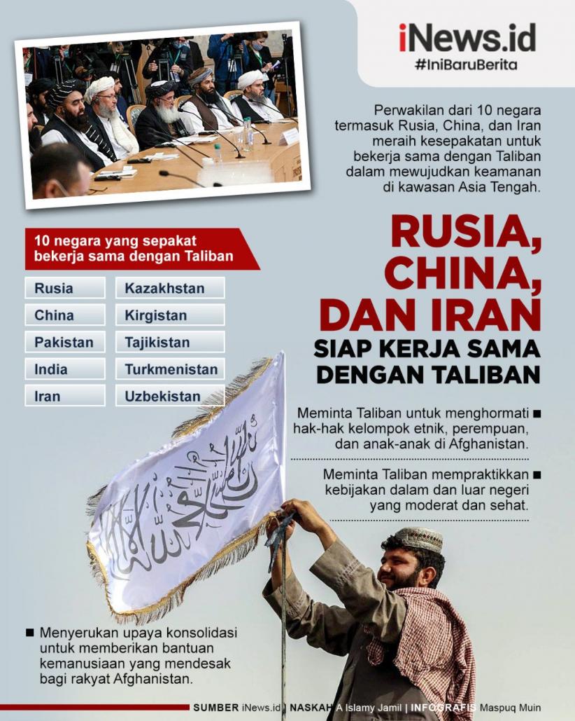 Infografis Rusia, China dan Iran Siap Kerja Sama dengan Taliban