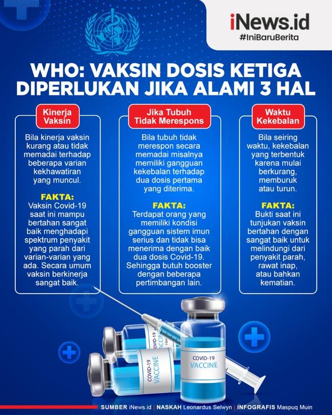 Infografis WHO: Vaksinasi Dosis Ketiga Diperlukan Jika Alami 3 Hal