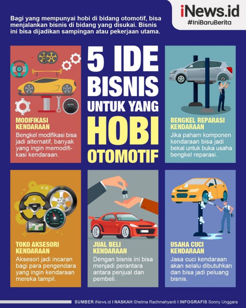 Infografis 5 Ide Bisnis untuk yang Hobi Otomotif 