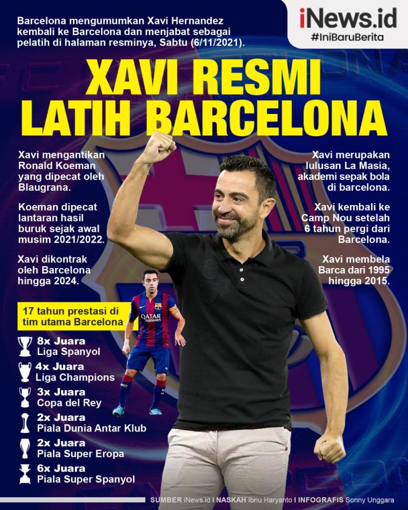 Infografis Xavi Resmi Latih Barcelona