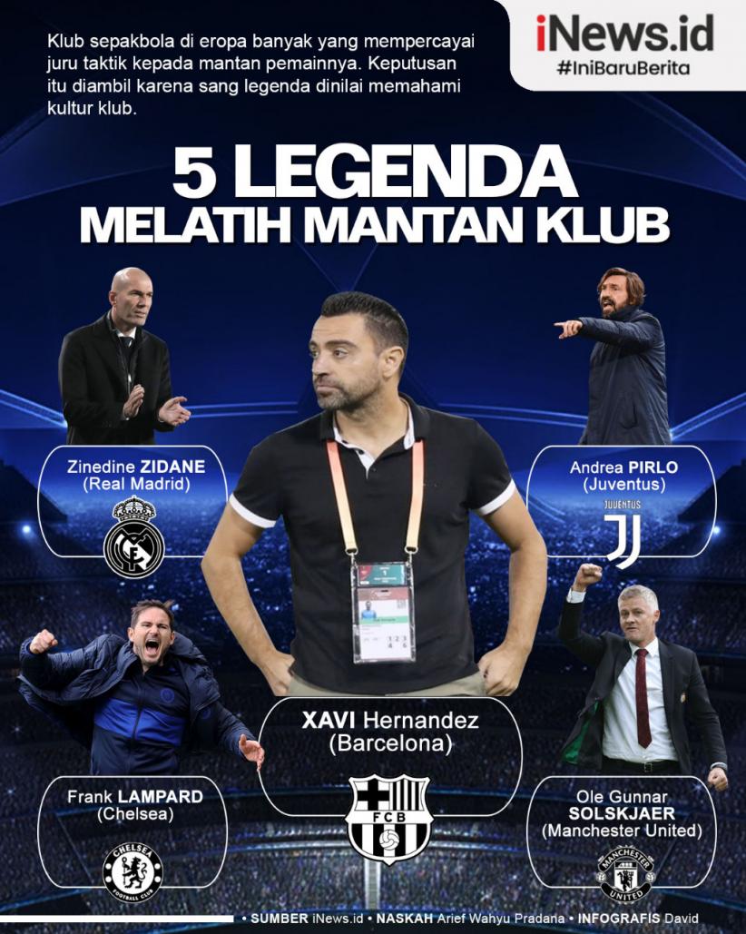 Infografis 5 Legenda Melatih Mantan Klubnya