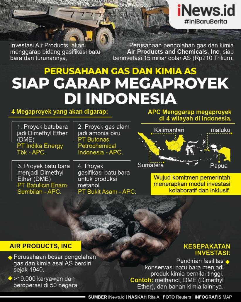 Infografis Perusahaan Gas dan Kimia AS Siap Investasi Rp210 Triliun untuk Garap Megaproyek di 4 Wilayah Ini