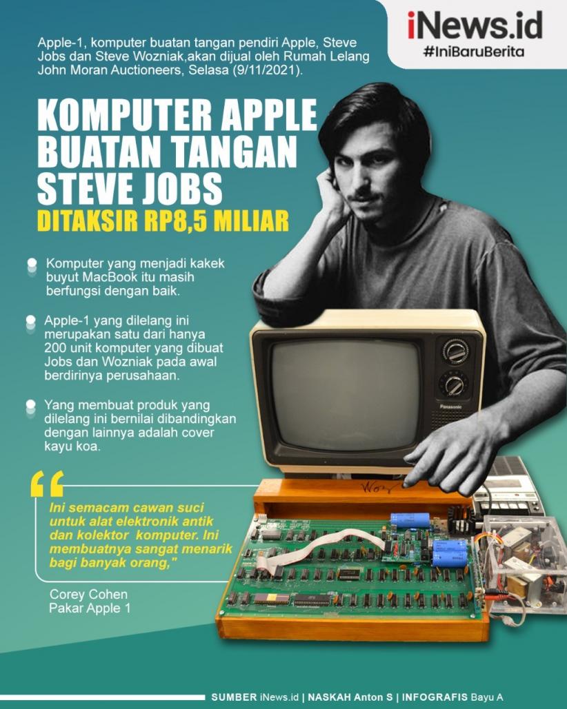 Infografis Komputer Apple Buatan Tangan Steve Jobs Ditaksir Rp8,5 Miliar