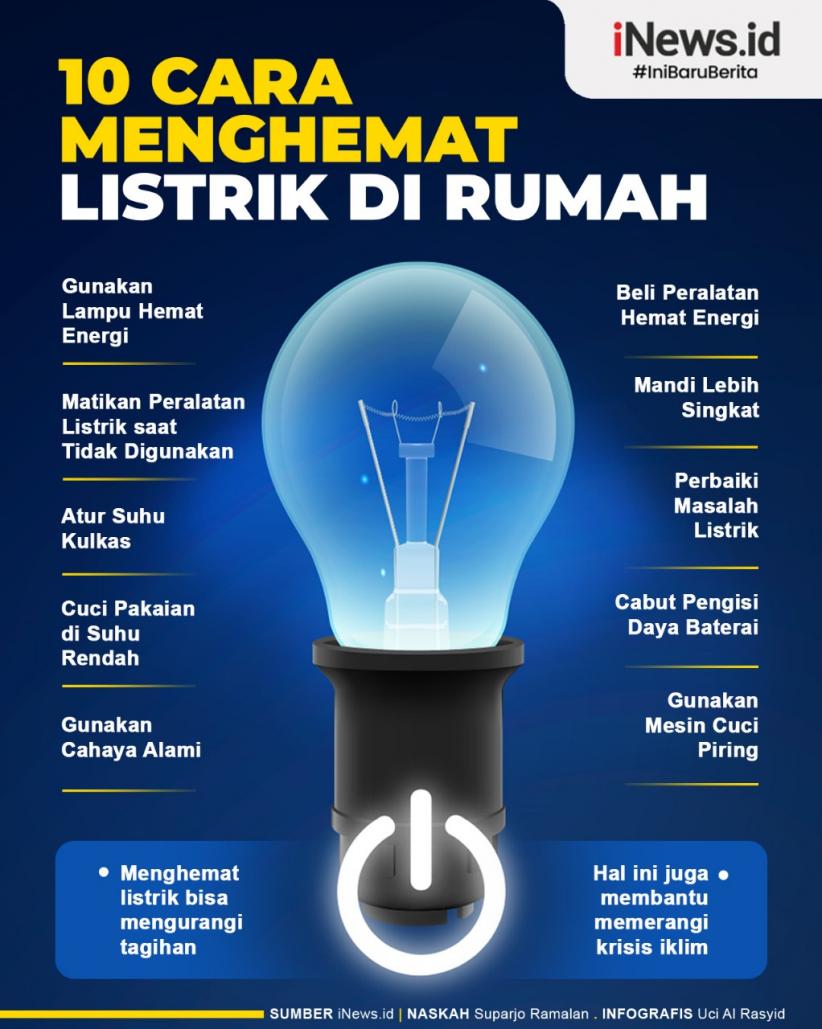 Infografis 10 Cara Menghemat Listrik di Rumah 