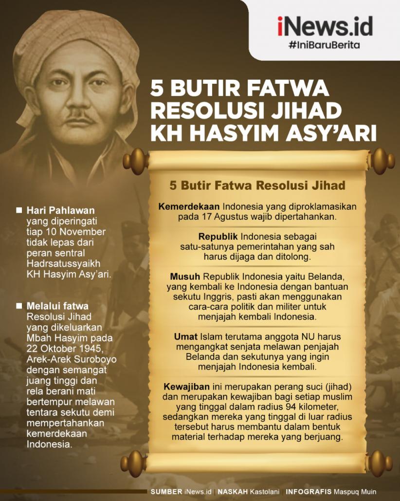Infografis 5 Butir Fatwa Resolusi Jihad KH Hasyim Asy'ari