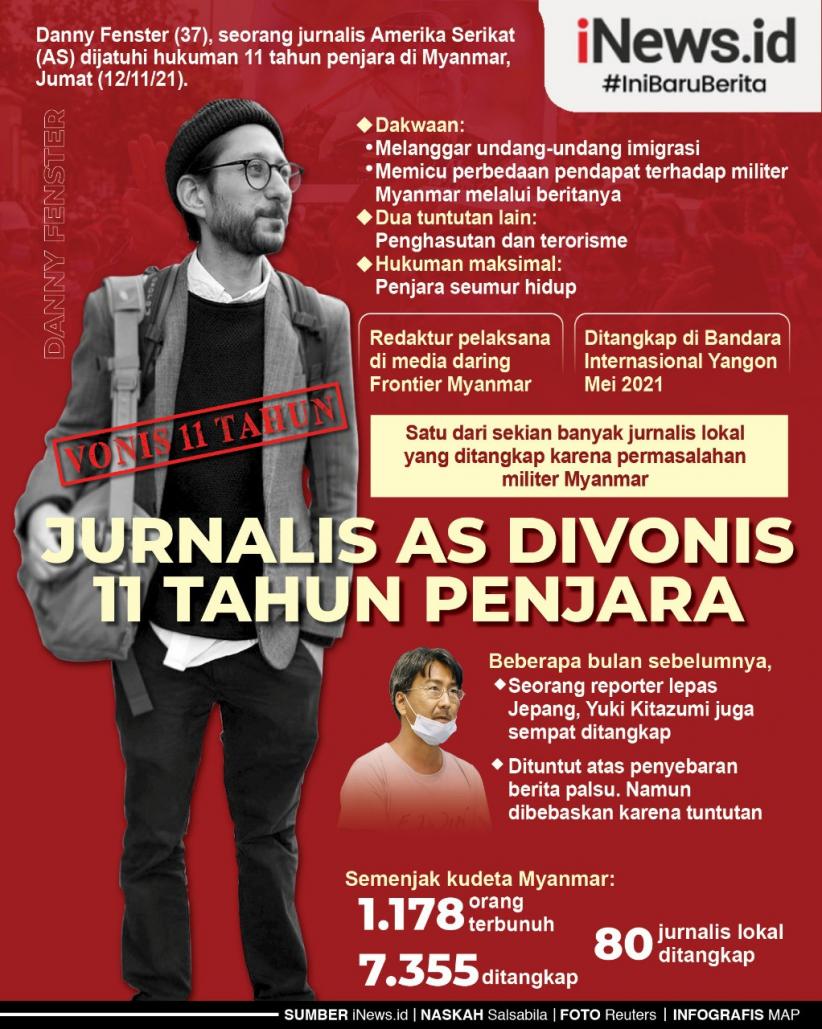 Infografis Jurnalis AS Divonis 11 Tahun Penjara