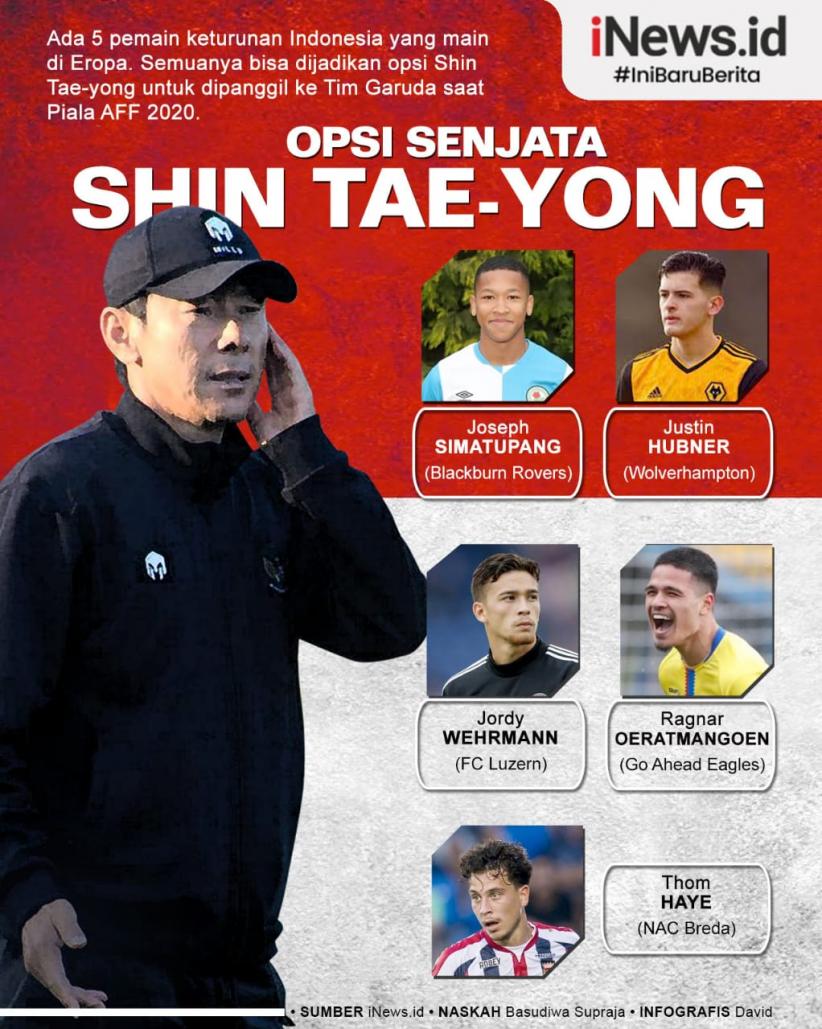 Infografis 5 Pemain Keturunan yang Jadi Opsi Senjata Shin Tae-yong
