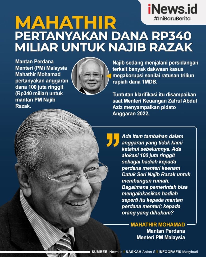Infografis Mahathir Pertanyakan Anggaran Rp340 Miliar untuk Najib Razak