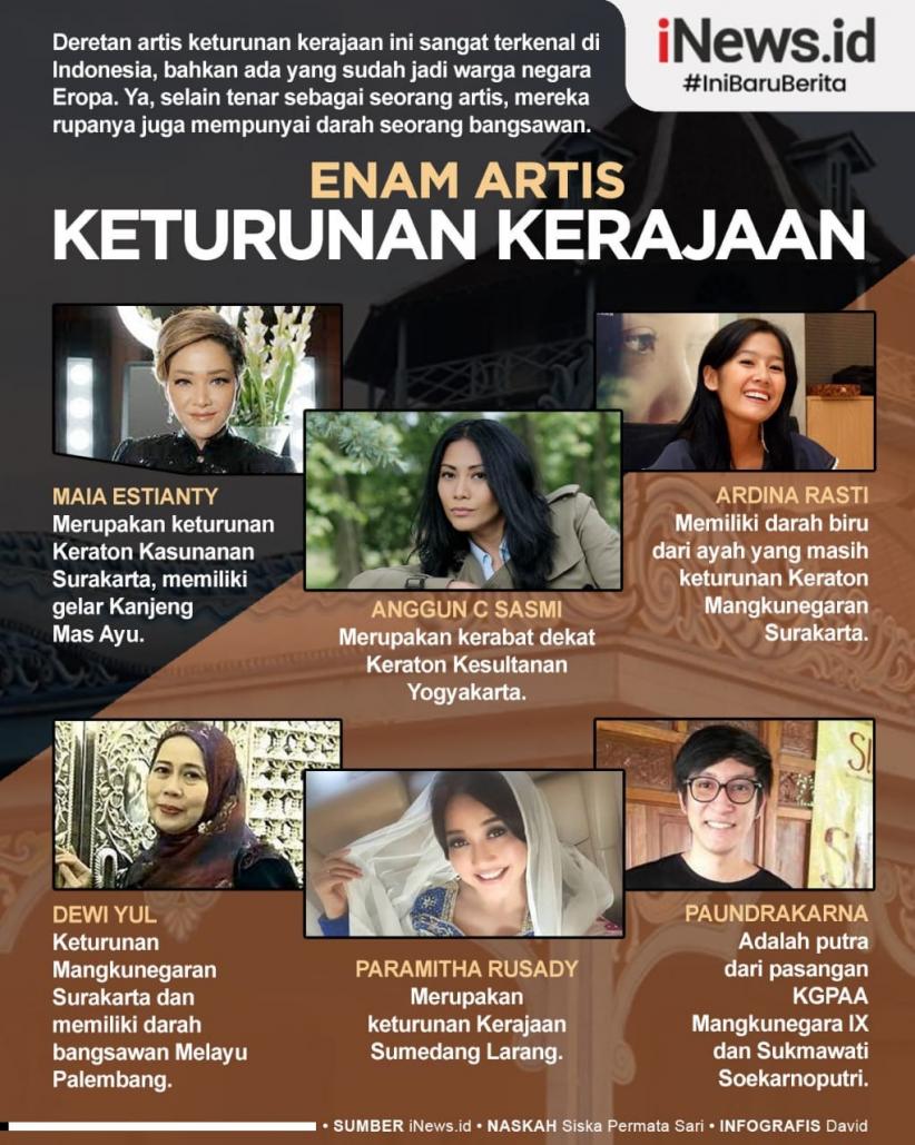 Infografis 6 Artis Keturunan Kerajaan, Ada yang Berkarier dan Jadi Warga Negara Eropa