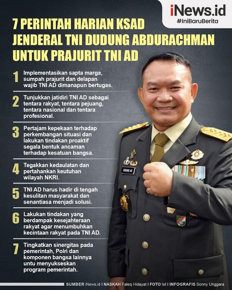 Infografis 7 Perintah Harian KSAD Jenderal Dudung Abdurachman