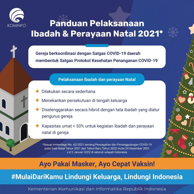 Infografis 4 Panduan Pelaksanaan Ibadah dan Perayaan Natal 2021