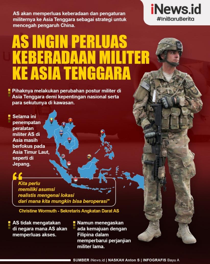 Infografis AS Bakal Perluas Penempatan Militer ke Asia Tenggara