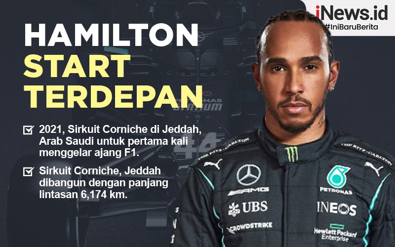 Infografis Kualifikasi F1 GP Arab Saudi 2021: Hamiliton Start Terdepan