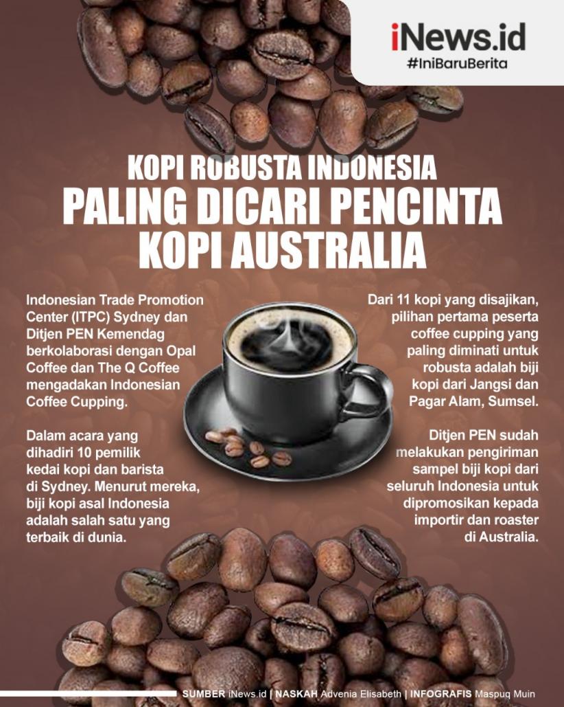 Infografis Kopi Robusta Indonesia Paling Dicari Pecinta Kopi Australia