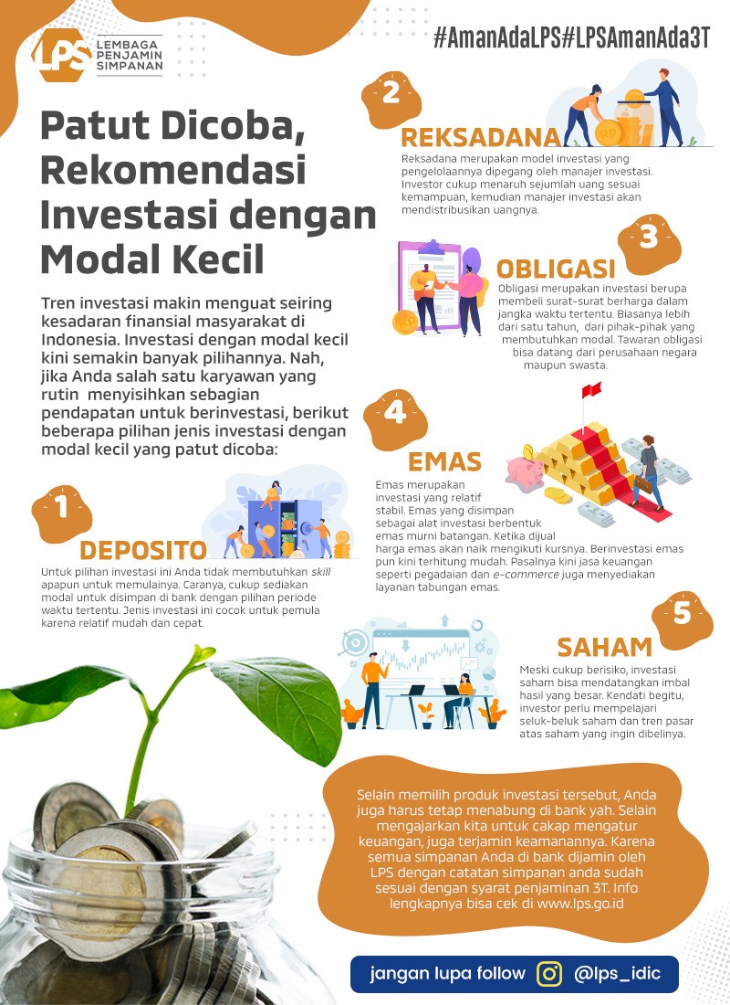 Infografis Patut Dicoba, Rekomendasi Investasi dengan Modal Kecil