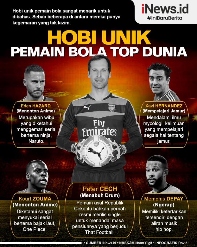 Infografis Hobi Unik Pemain Bola Top Dunia 