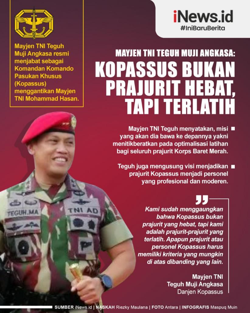 Infografis Mayjen TNI Teguh Muji Angkasa Resmi Jabat Danjen Kopassus