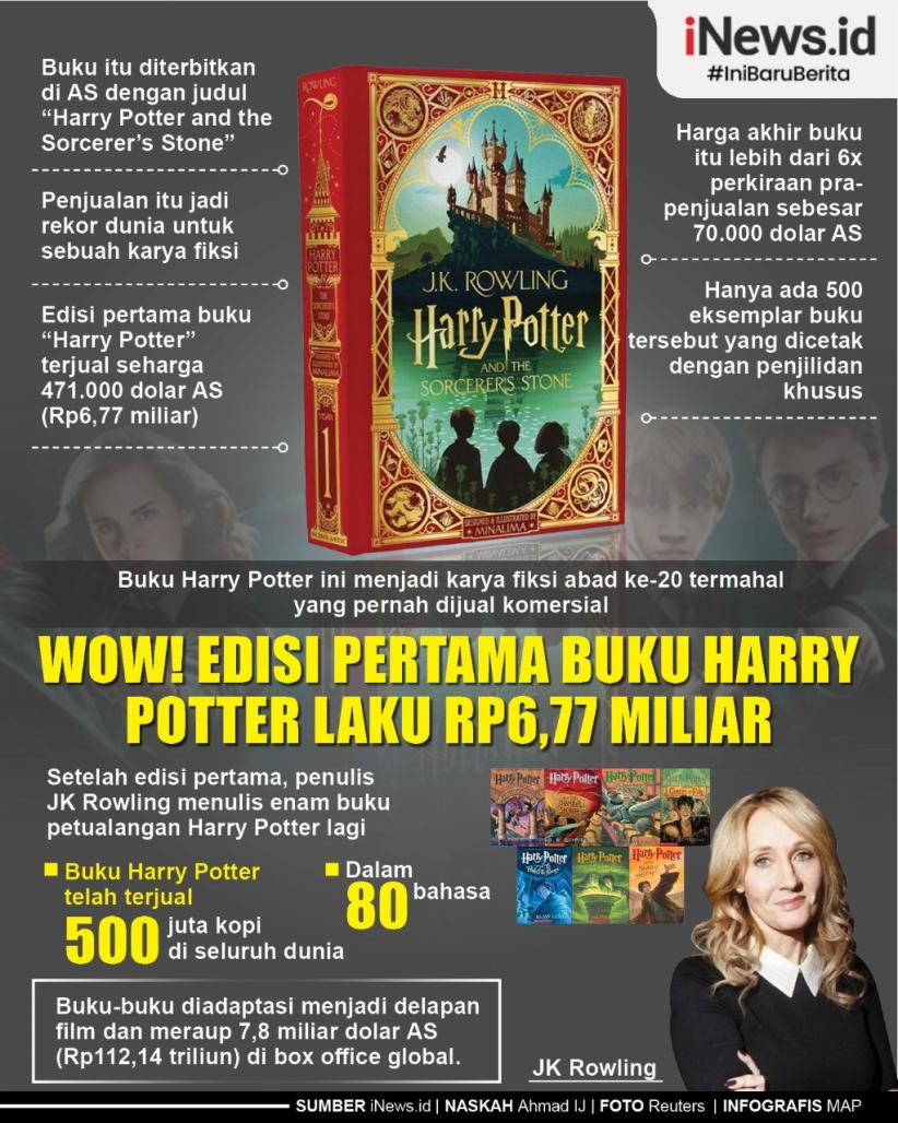 Infografis Buku Edisi Pertama Harry Potter Laku Rp6,77 Miliar