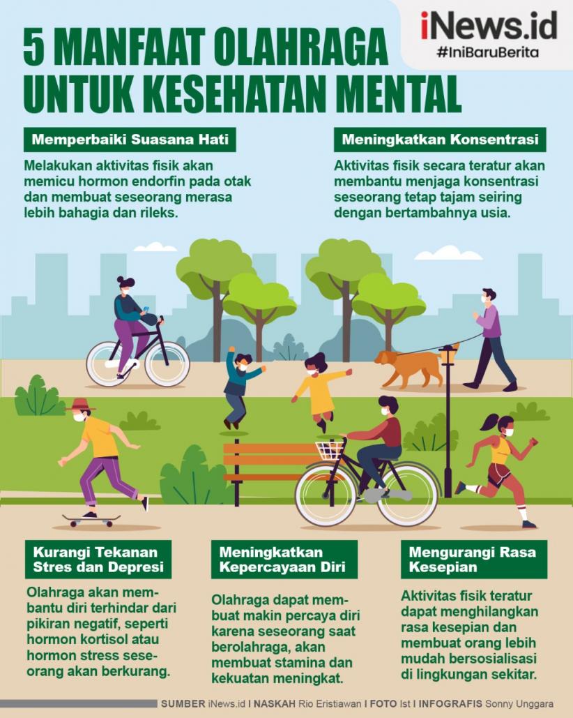 Infografis 5 Manfaat Olahraga untuk Kesehatan Mental