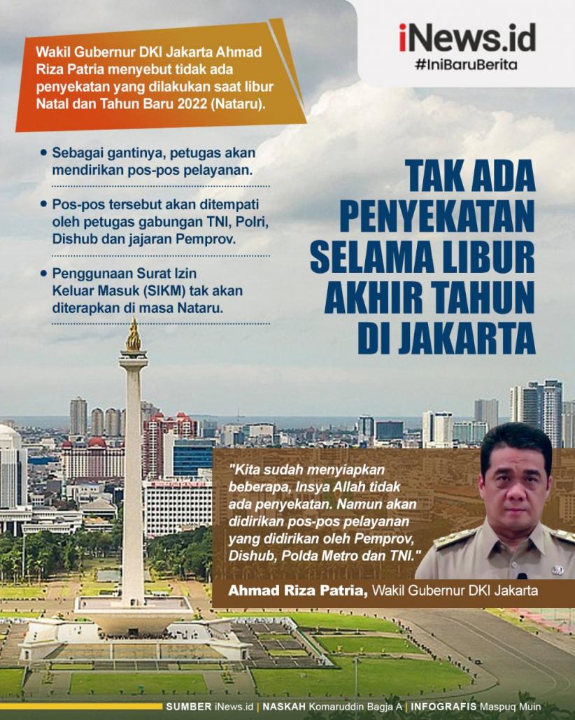Infografis Tak Ada Penyekatan saat Libur Akhir Tahun di Jakarta