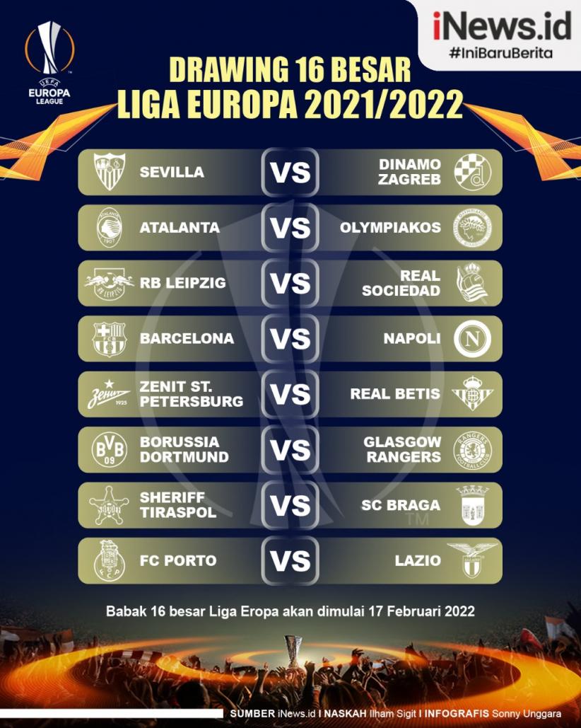 Infografis Hasil Drawing 16 Besar Liga Europa 2021-2022