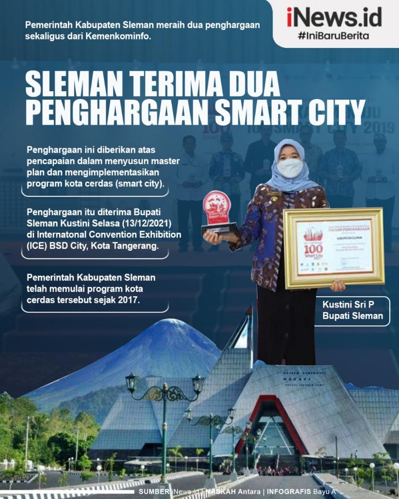 Infografis Sleman Terima Dua Penghargaan Smart City dari Kemenkominfo