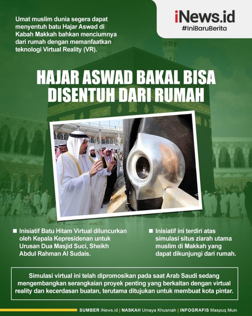 Infografis Hajar Aswad Dapat Disentuh dari Rumah