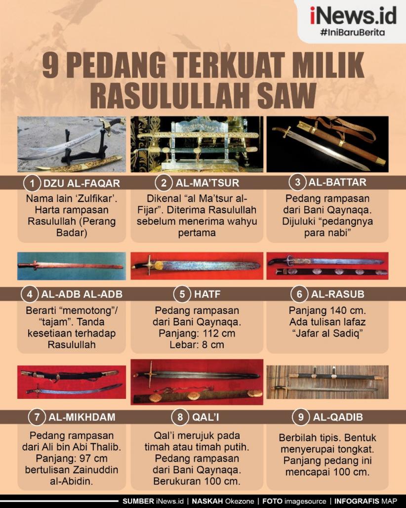 Infografis 9 Pedang Terkuat Milik Rasulullah SAW