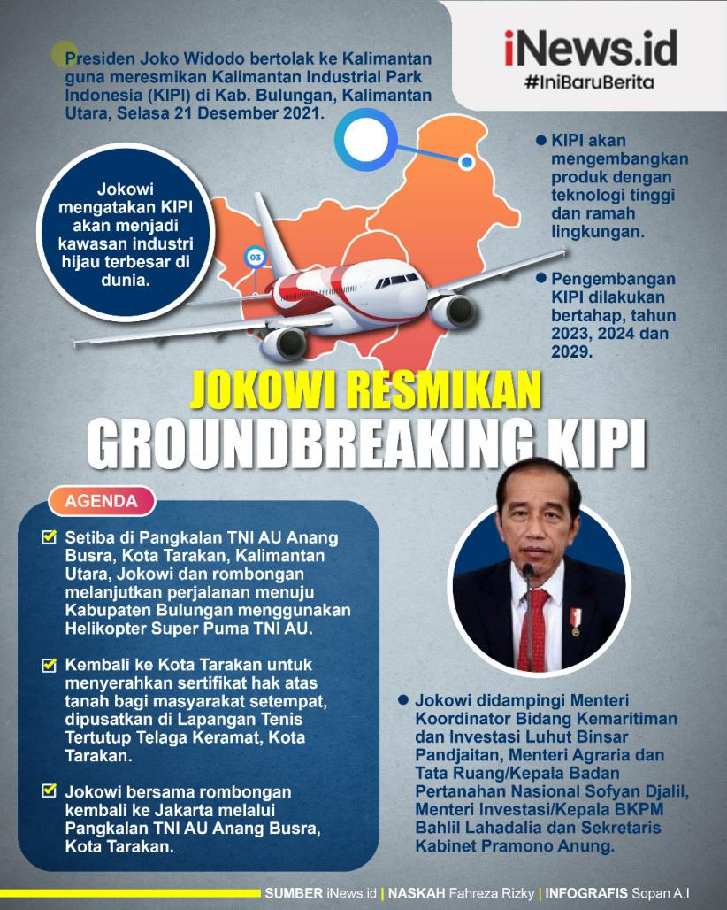 Infografis Jokowi Resmikan Groundbreaking KIPI di Kalimantan Utara