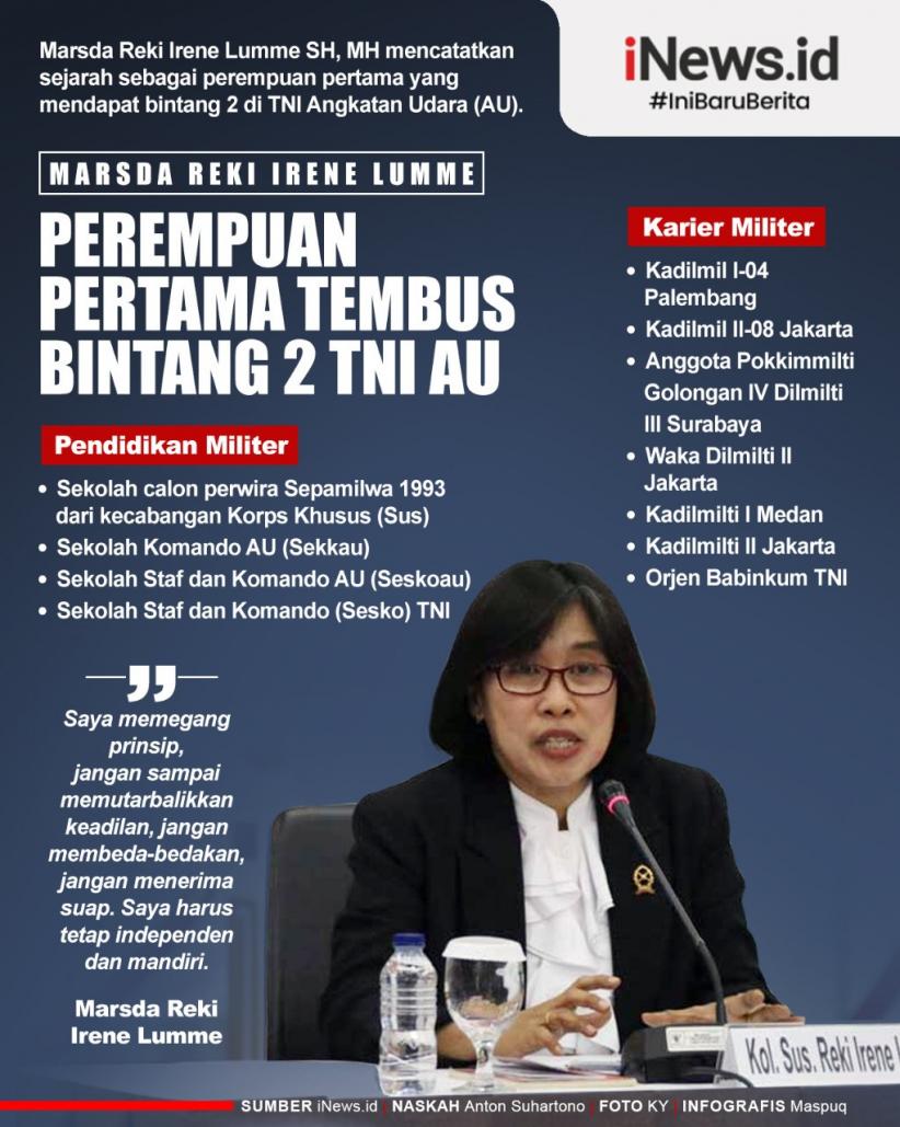 Infografis Marsda Reki Irene Lumme, Perempuan Pertama Tembus Bintang 2 TNI AU