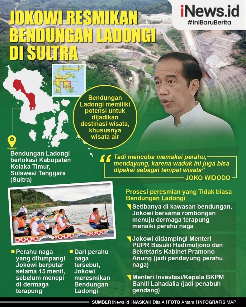 Infografis Jokowi Resmikan Bendungan Ladongi di Sultra