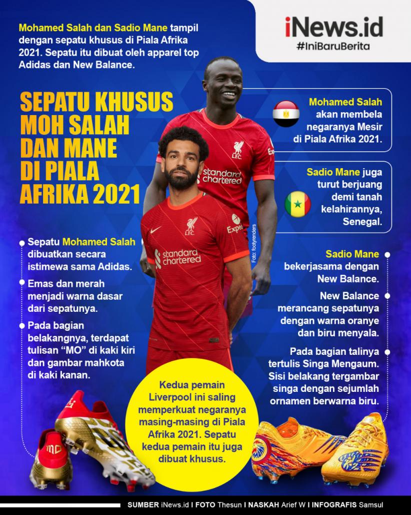 Infografis Sepatu Khusus Mohamed Salah dan Sadio Mane di Piala Afrika 2021