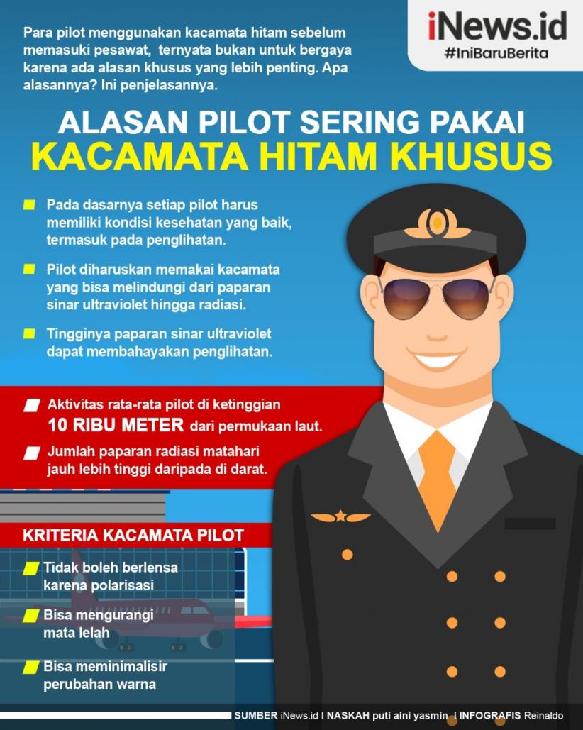 Infografis Alasan Pilot Sering Pakai Kacamata Hitam Khusus