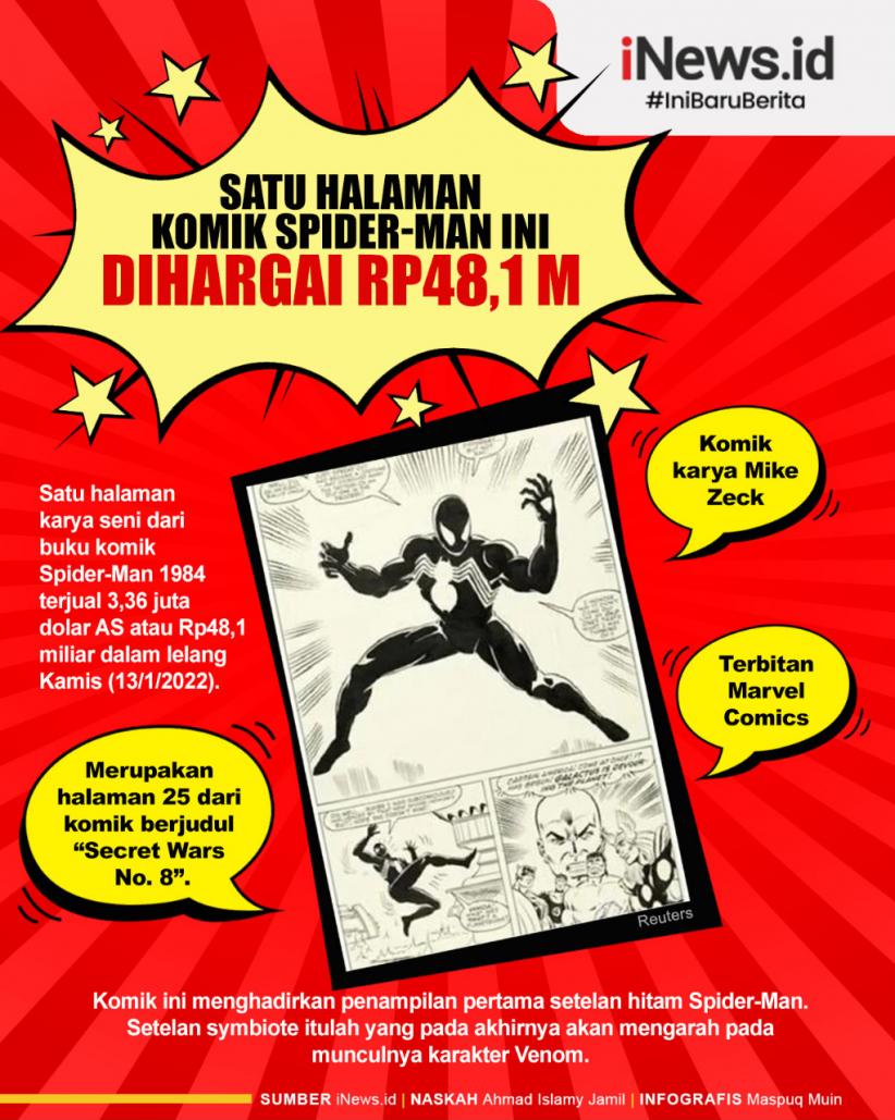 Infografis Satu Halaman Komik Spider-Man Ini Dihargai Rp48,1 Miliar