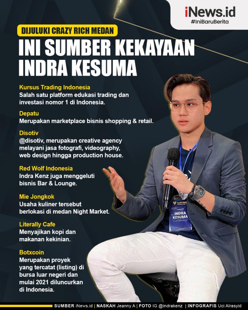 Infografis Sumber Kekayaan Indra Kesuma si Crazy Rich Medan