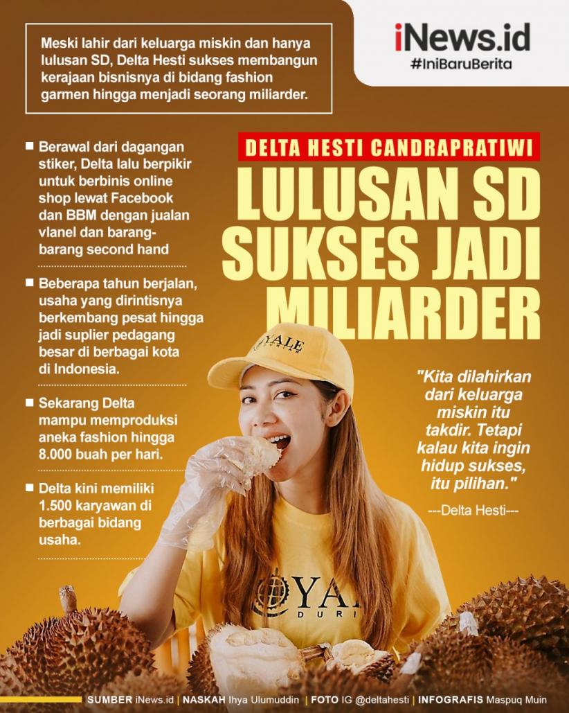 Infografis Delta Hesti, Gadis Miskin Lulusan SD yang Sukses Jadi Miliarder 
