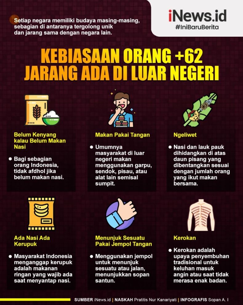 Infografis 6 Kebiasaan Orang Indonesia yang Tak Ada di Luar Negeri