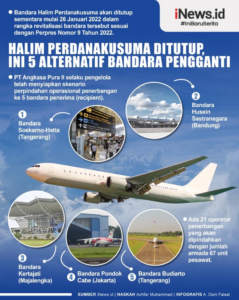Infografis Halim Perdanakusuma Ditutup, Ini 5 Alternatif Bandara Pengganti