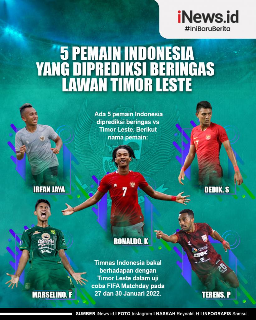 Infografis 5 Pemain Indonesia yang Diprediksi Beringas Vs Timor Leste