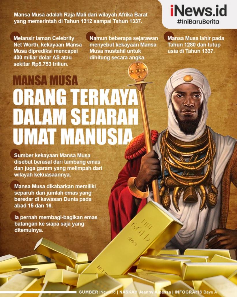 Infografis Mansa Musa, Orang Terkaya dalam Sejarah Umat Manusia