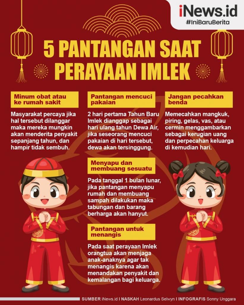 Infografis Pantangan saat Hari Perayaan Imlek