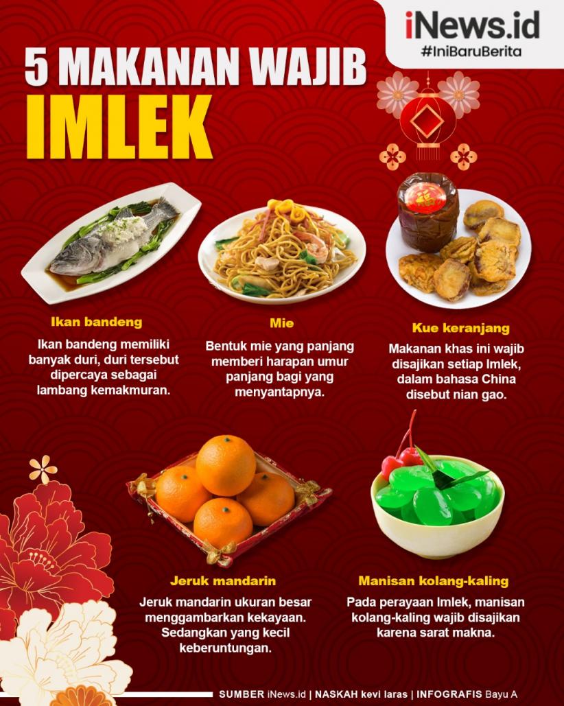 Infografis 5 Makanan Wajib Imlek