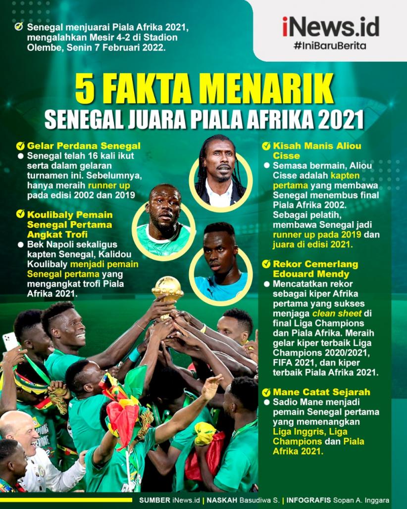 Infografis 5 Fakta Menarik Senegal Juara Piala Afrika 2021