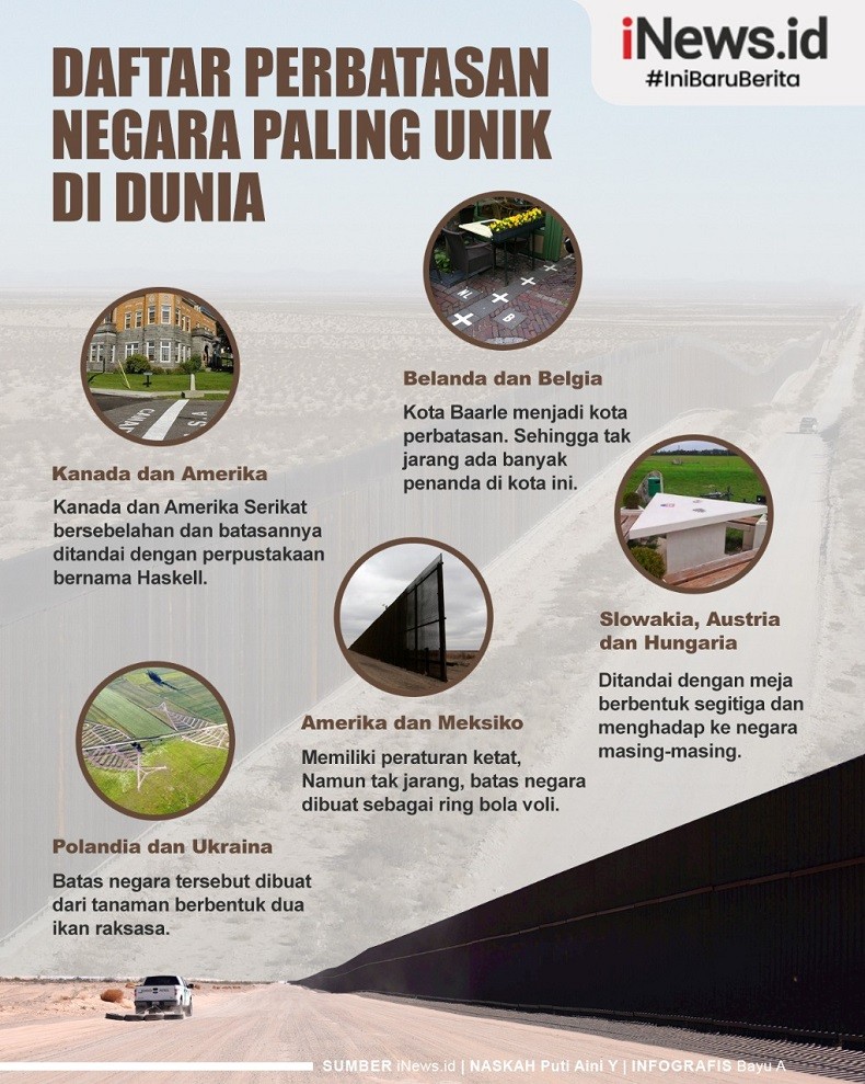 Infografis Daftar Perbatasan Negara Paling Unik di Dunia