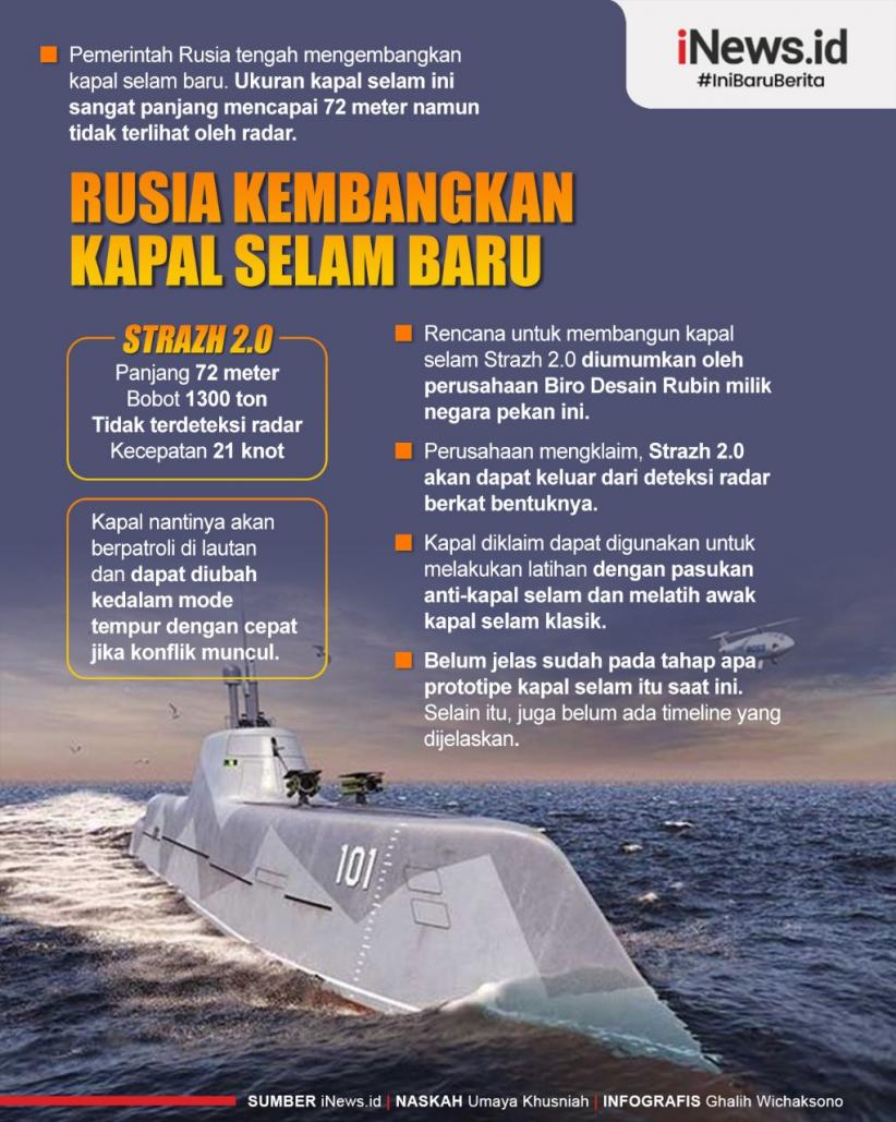 Infografis Rusia Kembangkan Kapal Selam Baru