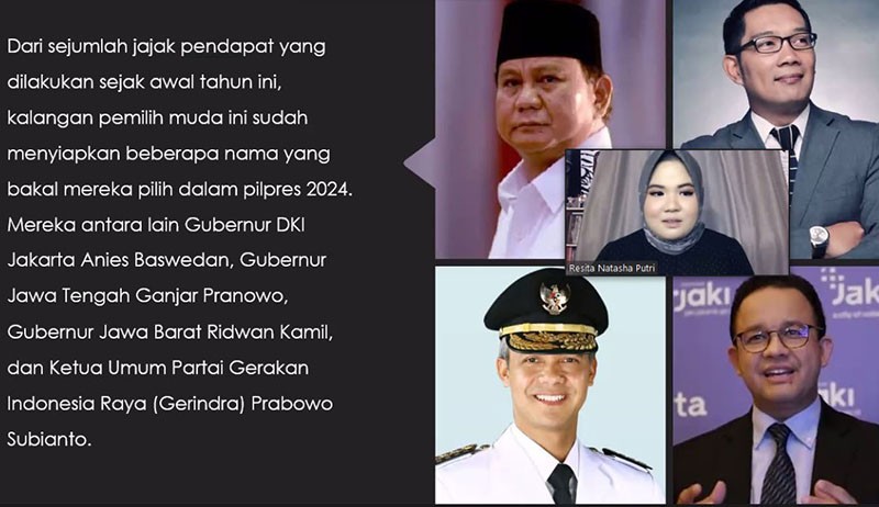 Partai Perindo Gelar Webinar 