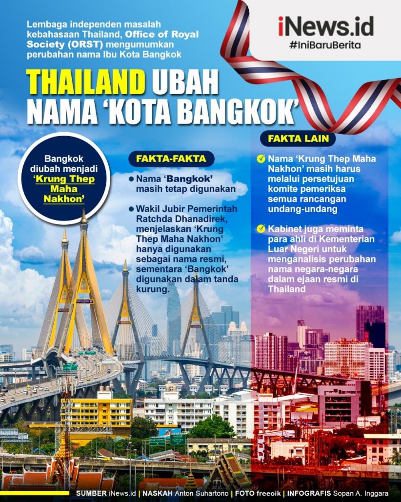 Infografis Thailand Bakal Ubah Nama Ibu Kota Bangkok