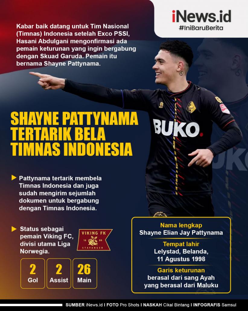 Infografis Shayne Pattynama Tertarik Bela Timnas Indonesia