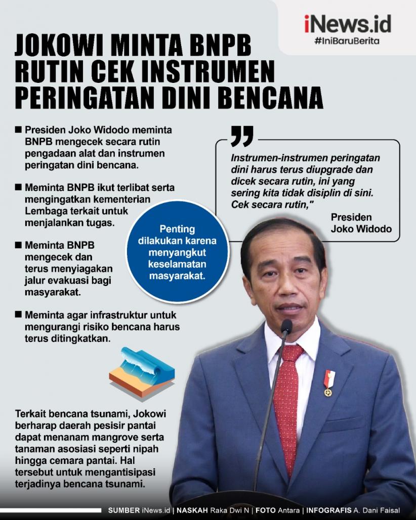 Infografis Jokowi Minta BNPB Rutin Cek Instrumen Peringatan Dini Bencana